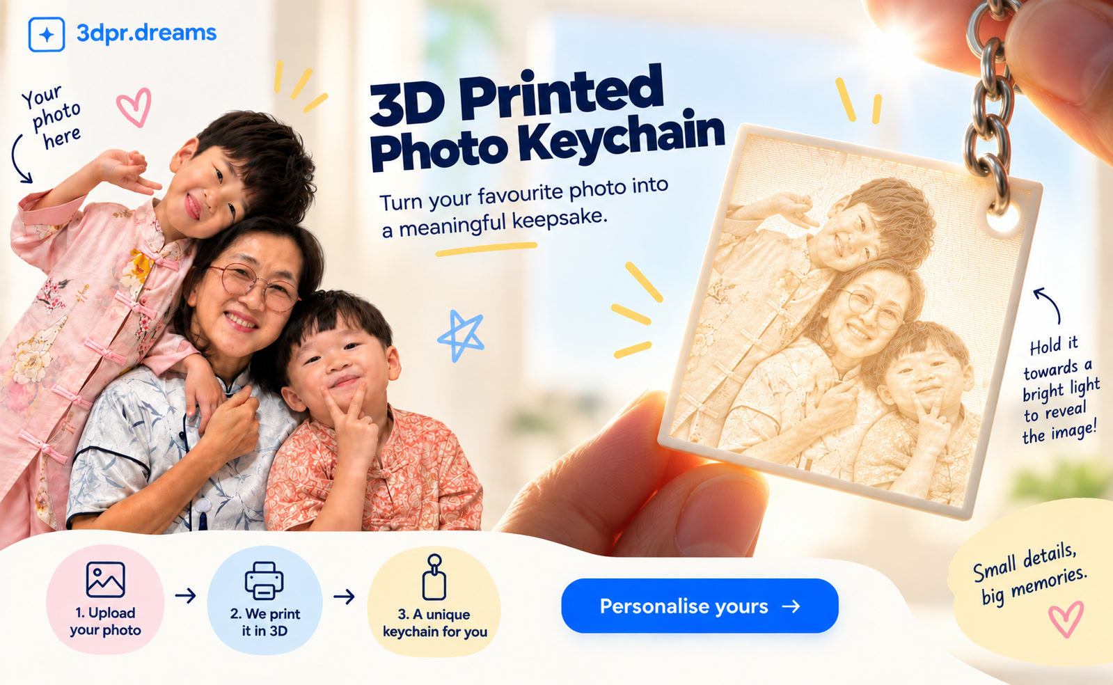 Original family photo used for a Photo Reveal Keychain